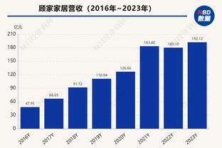 188bet亚洲体育及真人娱乐截图2